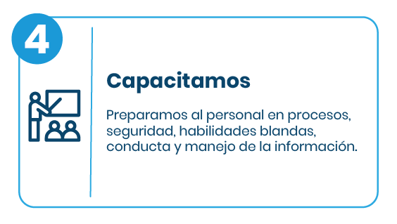 Modelo operativo Stesso Capacitamos 1