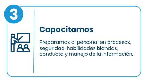 Modelo operativo Stesso Capacitamos