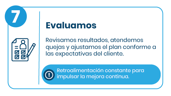 Modelo operativo Stesso Evaluamos