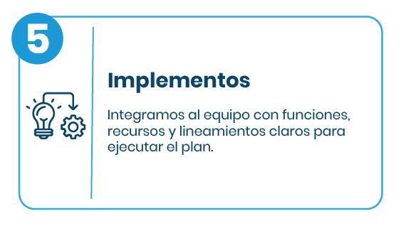Modelo operativo Stesso Implementamos