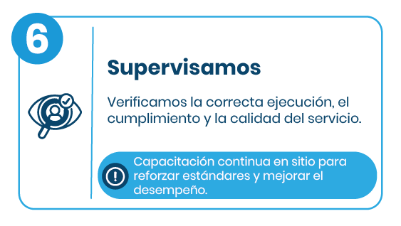 Modelo operativo Stesso Supervisamos