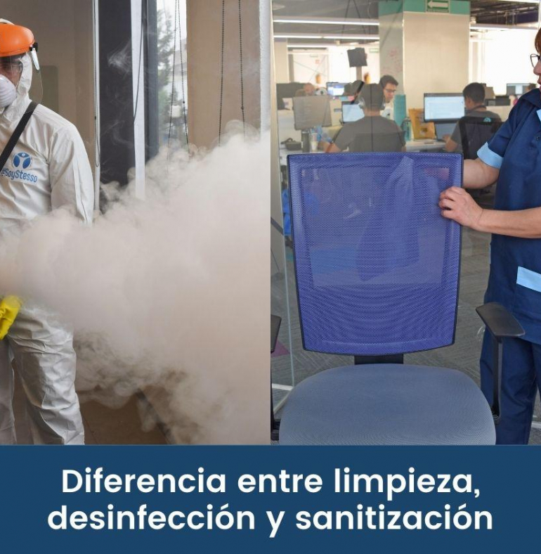 Diferencia entre limpieza desinfección y sanitización