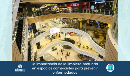 Importancia de la limpieza profesional en espacios comerciales